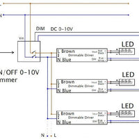 LCB 1-10V dimmer 800W with remote for LED panels, IP20, 220-240V AC