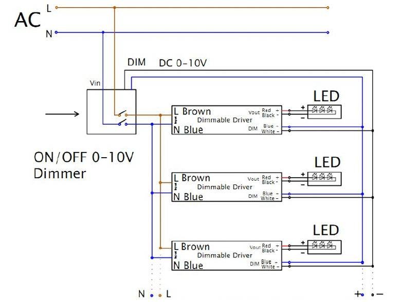LCB 1-10V dimmer 800W with remote for LED panels, IP20, 220-240V AC
