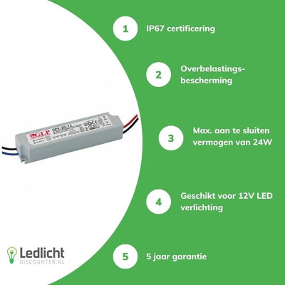 Adaptateur secteur LED 12V 24W 2A étanche IP67 pour éclairage LED 12V