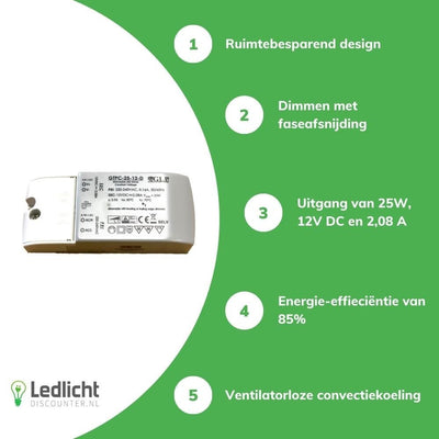 adaptateur d'alimentation LED dimmable 12V 25W 2.08A adapté pour éclairage LED 12V