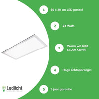 Panneau LED LCB 60x30cm 3000K 2040 lumen 24W ip20 ce rohs garantie de 5 ans
