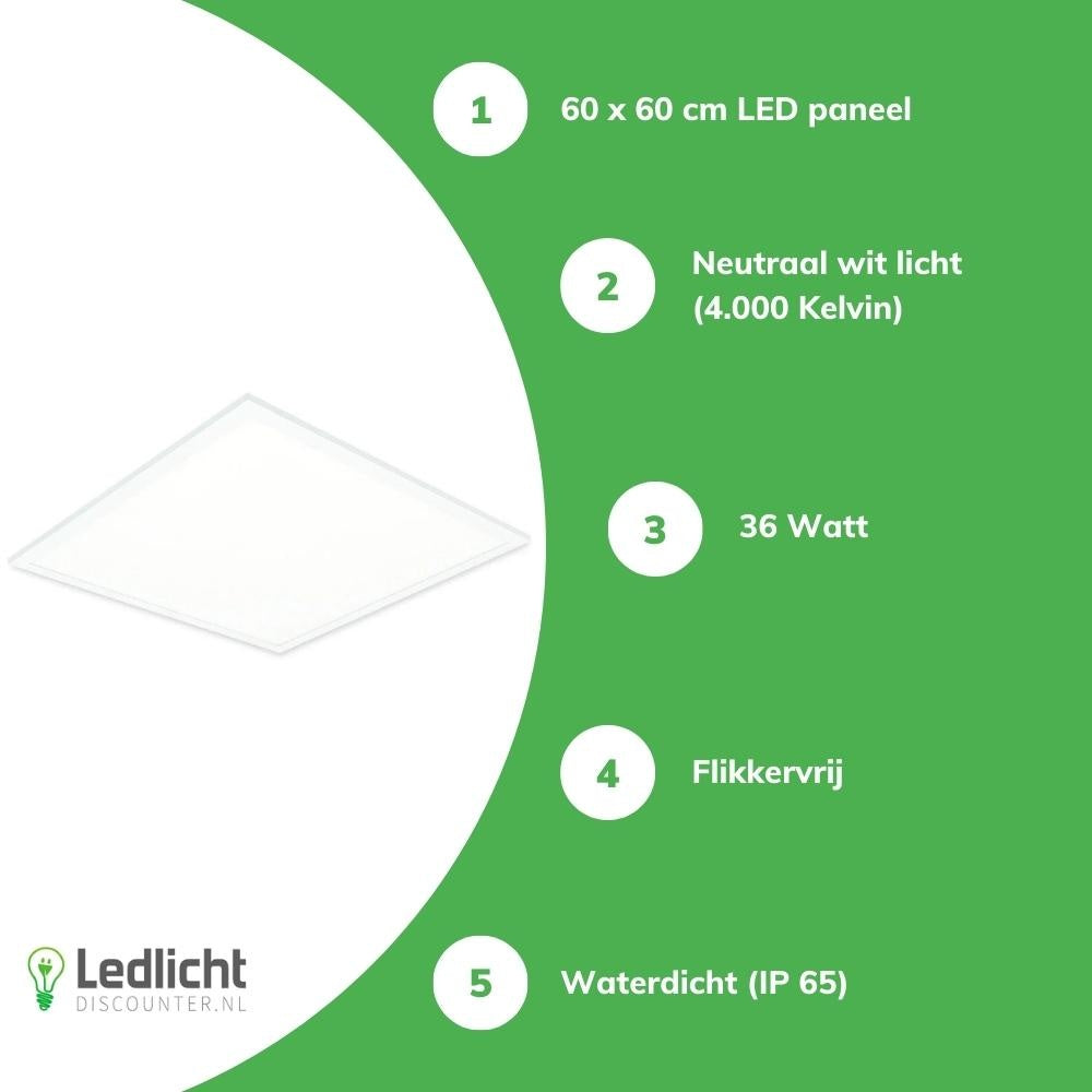 Panneau LED Tsong 60x60cm Pro Slim Line 36W 4320 lumens 4000K IP65 UGR22 opale puce Philips garantie 5 ans