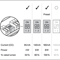 Ledvance fire rated recessed LED spotlight 8W 3000K dimmable IP65 Black 90CRI 36° beam