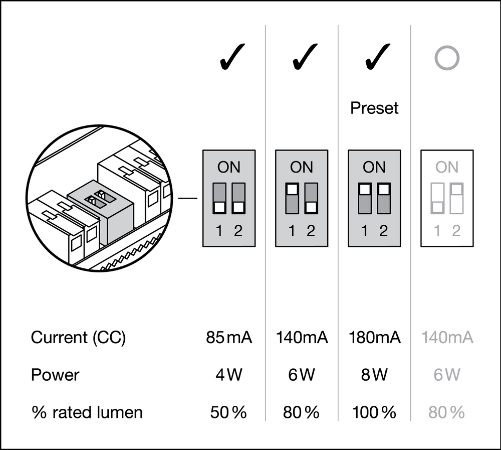 Ledvance fire rated recessed LED spotlight 8W 3000K dimmable IP65 Black 90CRI 36° beam