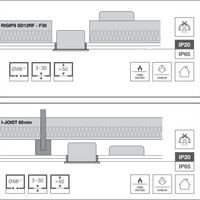 Ledvance fire rated recessed LED spotlight 8W 3000K dimmable IP65 Black 90CRI 36° beam