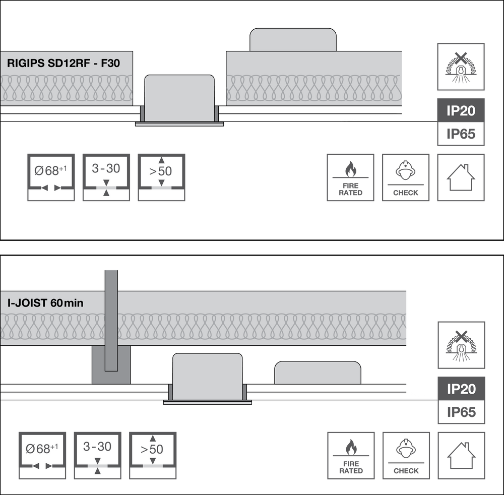 Ledvance fire rated recessed LED spotlight 8W 3000K dimmable IP65 Black 90CRI 36° beam