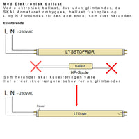 Tube LED Spectrum 150cm 24W remplace 58W, température de couleur sélectionnable, boîtier en verre, garantie 3 ans