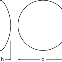 LED Bulkhead Surface Circular Ø400 White 24W 1920 lumens 3000K IP44 for indoor and outdoor lighting