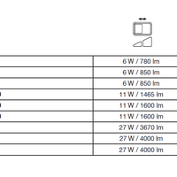 Projecteur LED Aluminium Noir 10.5W 3000K 2400 lumens IP20 IK10 angle de faisceau 120° éclairage extérieur durable