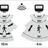 Projecteur LED Noir 8W 1200 lumens 4000K IP65 avec détecteur de mouvement et de luminosité