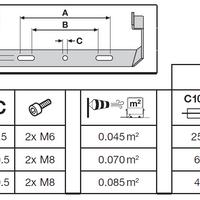 Lampe LED 10.5W 3000K 1521 lumens 220-240V IP20 IK10 sans scintillement Aluminium Or Mat avec driver