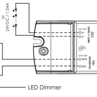 adaptateur d'alimentation LED dimmable 12V 25W 2.08A adapté pour éclairage LED 12V