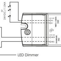 Adaptateur d'alimentation LED GLP 12V 25W 2.08A driver dimmable pour éclairage LED 12V, IP20, certifié CE RoHS