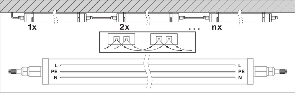 Ledvance Damp Proof Special 1200 Réglette LED 22W 4000K Blanc neutre IP67 IP69K 2800 lumens IK06 Montage en surface