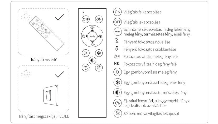 Modee ceiling LED lamp 96W 3CCT dimmable 9120 lumens Ø510mm aluminium-plastic IP20 frosted glass