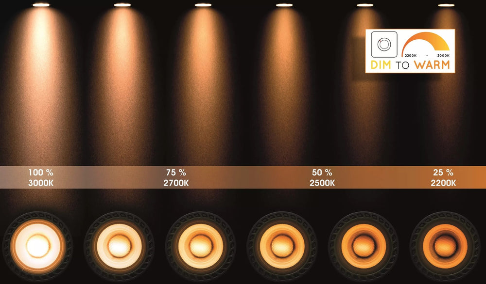 Lucide Zefix spot encastré LED gu10 2200K-3000K noir dimmable à chaud