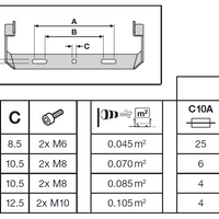 Lampe LED Tsong 10.5W 3000K blanc chaud, 220-240V, faisceau 120°, CRI 80, IP20 IK10 aluminium or mat, CE RoHS