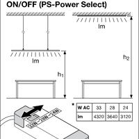 Panneau LED Tsong 33W 3000K 4320 lumens 120x30cm UGR<19 IP20 aluminium blanc sans scintillement