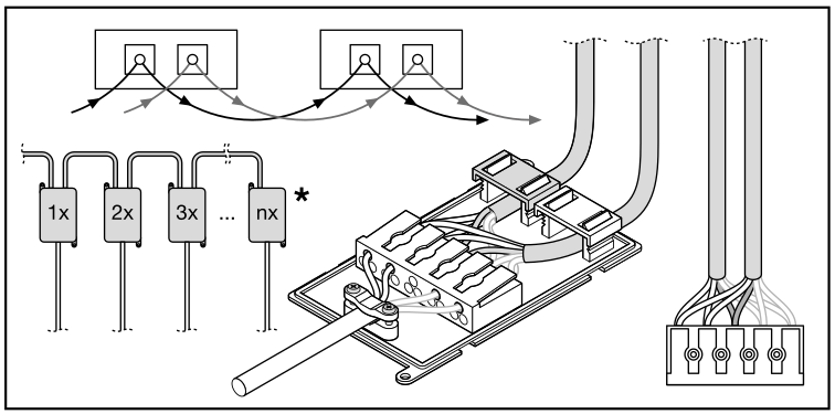 Panneau LED Tsong 33W 3000K 4320 lumens 120x30cm UGR<19 IP20 aluminium blanc sans scintillement